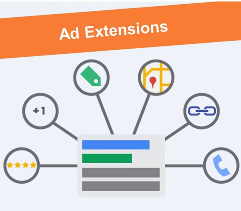 ad extension